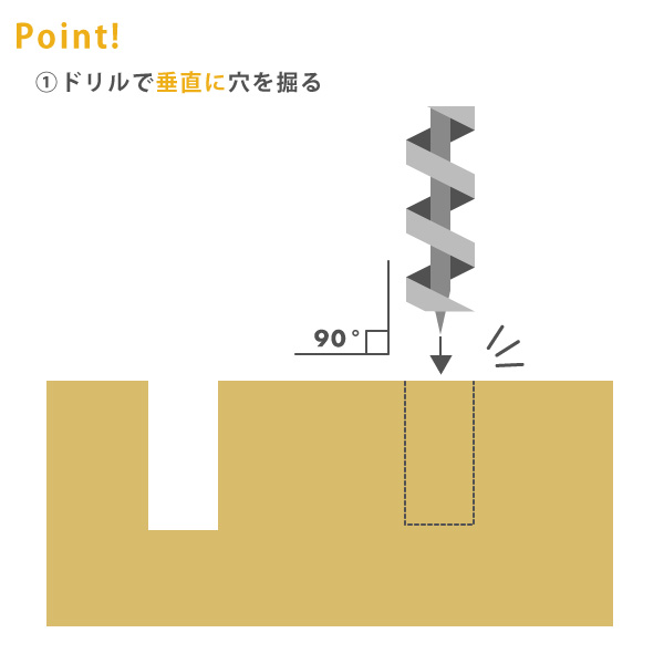 【もう失敗しない！】ダボ継ぎを格段にラクにする便利グッズをご紹介 ここびぼ